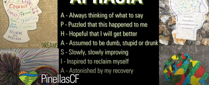 A collage of drawings and a poem about aphasia.